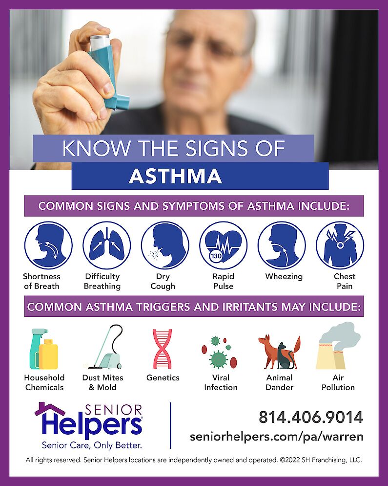 SH Asthma Flyer