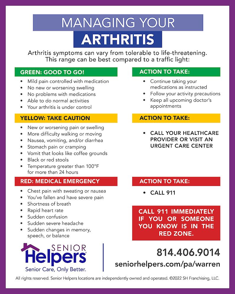 SH Arthritis Flyer